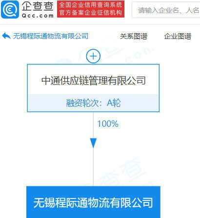 中通快運拓展業(yè)務(wù)版圖，成立新公司布局小微型客車租賃市場